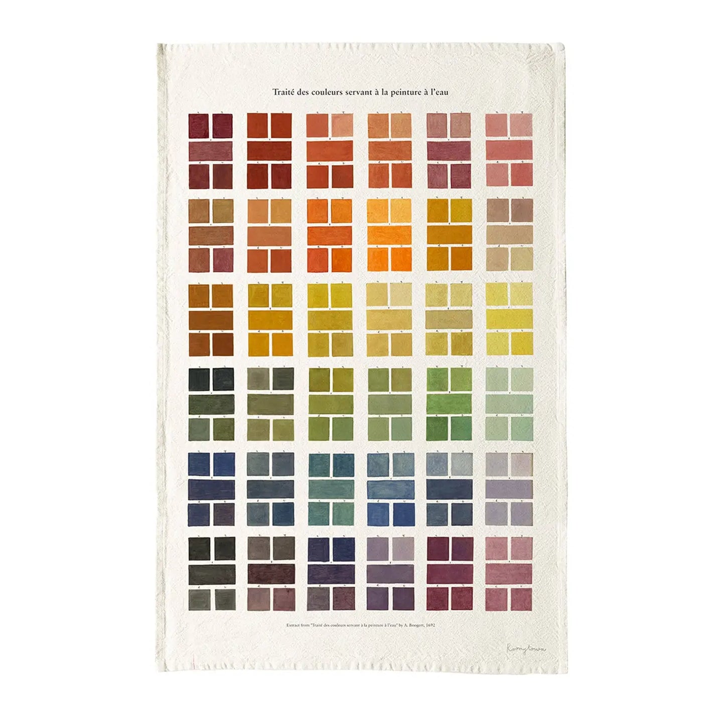 Watercolor Swatches Tea Towel